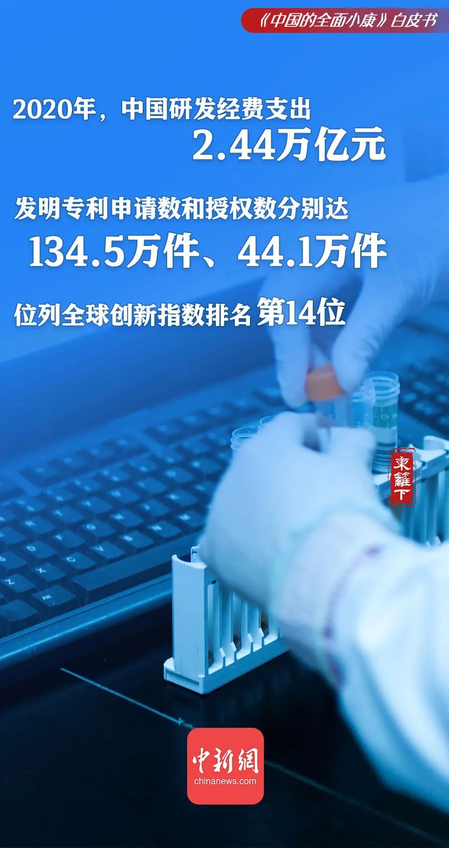 點(diǎn)擊進(jìn)入下一頁