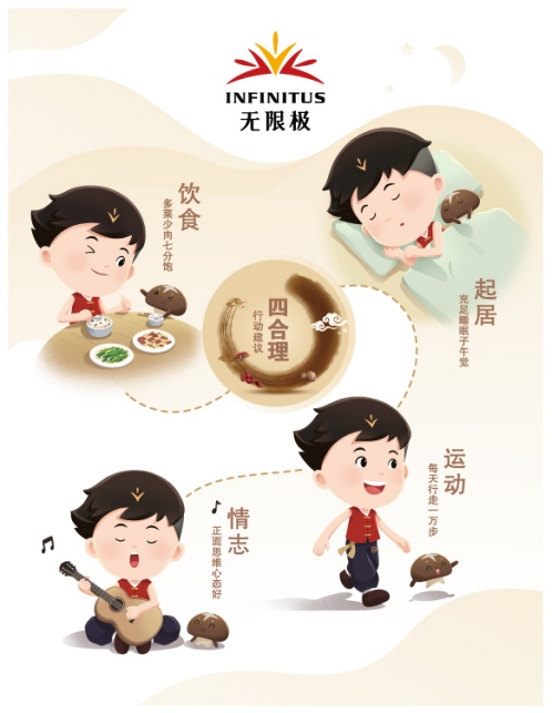 （給媒體，立春）中醫(yī)健康指數(shù)評(píng)估稿件578.png
