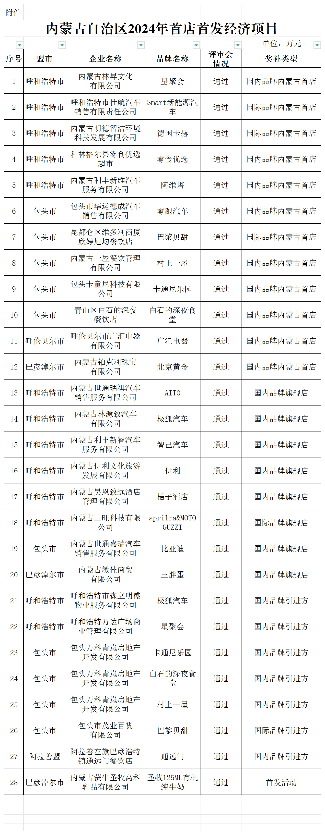 1742644677133617.png P020250321619300147687_刪除.png