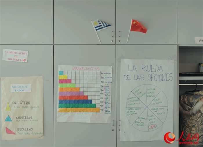 小學(xué)教室里的中烏兩國國旗。人民網(wǎng)記者 張若涵攝