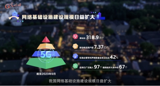 【烏鎮(zhèn)“網(wǎng)事”】數(shù)據(jù)微視頻｜共赴“十年之約”，共逐“數(shù)”字之夢