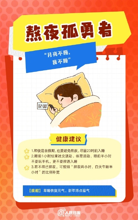 春節(jié)人設(shè)圖鑒，哪一個(gè)是你？