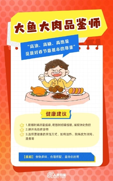 春節(jié)人設(shè)圖鑒，哪一個(gè)是你？