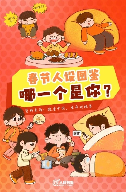 春節(jié)人設(shè)圖鑒，哪一個(gè)是你？