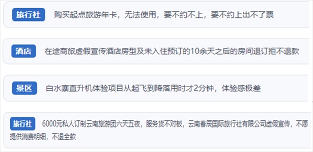 “人民投訴”用戶投訴在線旅游平臺虛假宣傳、購買的旅游卡無法預(yù)約、景區(qū)項目體驗差、定制游服務(wù)欺詐等問題。（“人民投訴”平臺截圖）