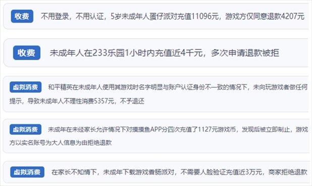 “人民投訴”用戶舉報身份認(rèn)證成擺設(shè)、大額充值無提醒、提供證據(jù)被駁回、商家設(shè)置退款障礙等未成年人網(wǎng)游消費亂象。（“人民投訴”平臺截圖）