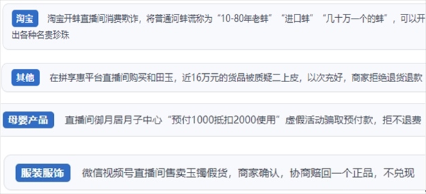 “人民投訴”用戶投訴直播間網(wǎng)購珠寶玉石、家電、培訓(xùn)課程等產(chǎn)品遭遇欺詐的情況。（“人民投訴”平臺截圖）