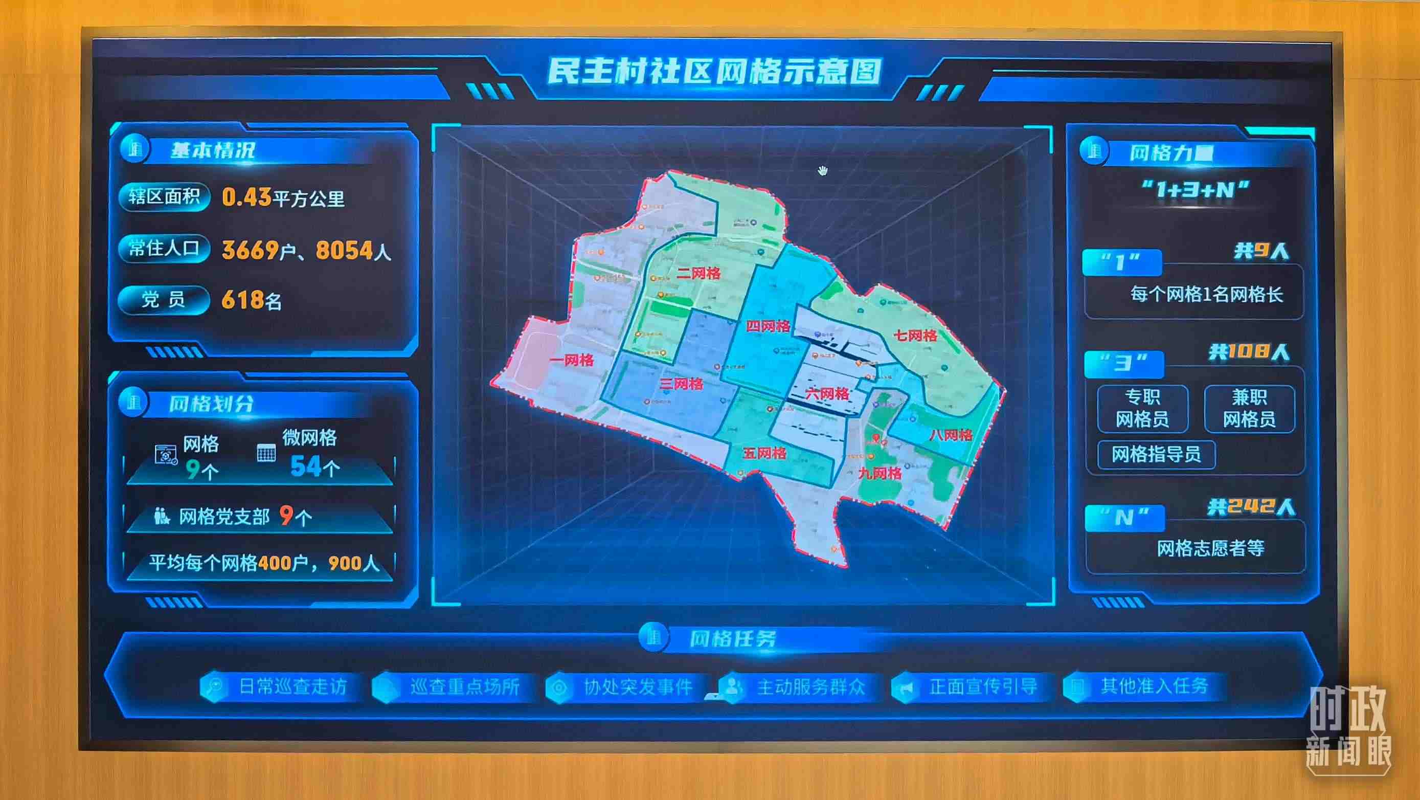 △民主村社區(qū)網(wǎng)格示意圖。（總臺(tái)央視記者邢彬拍攝）