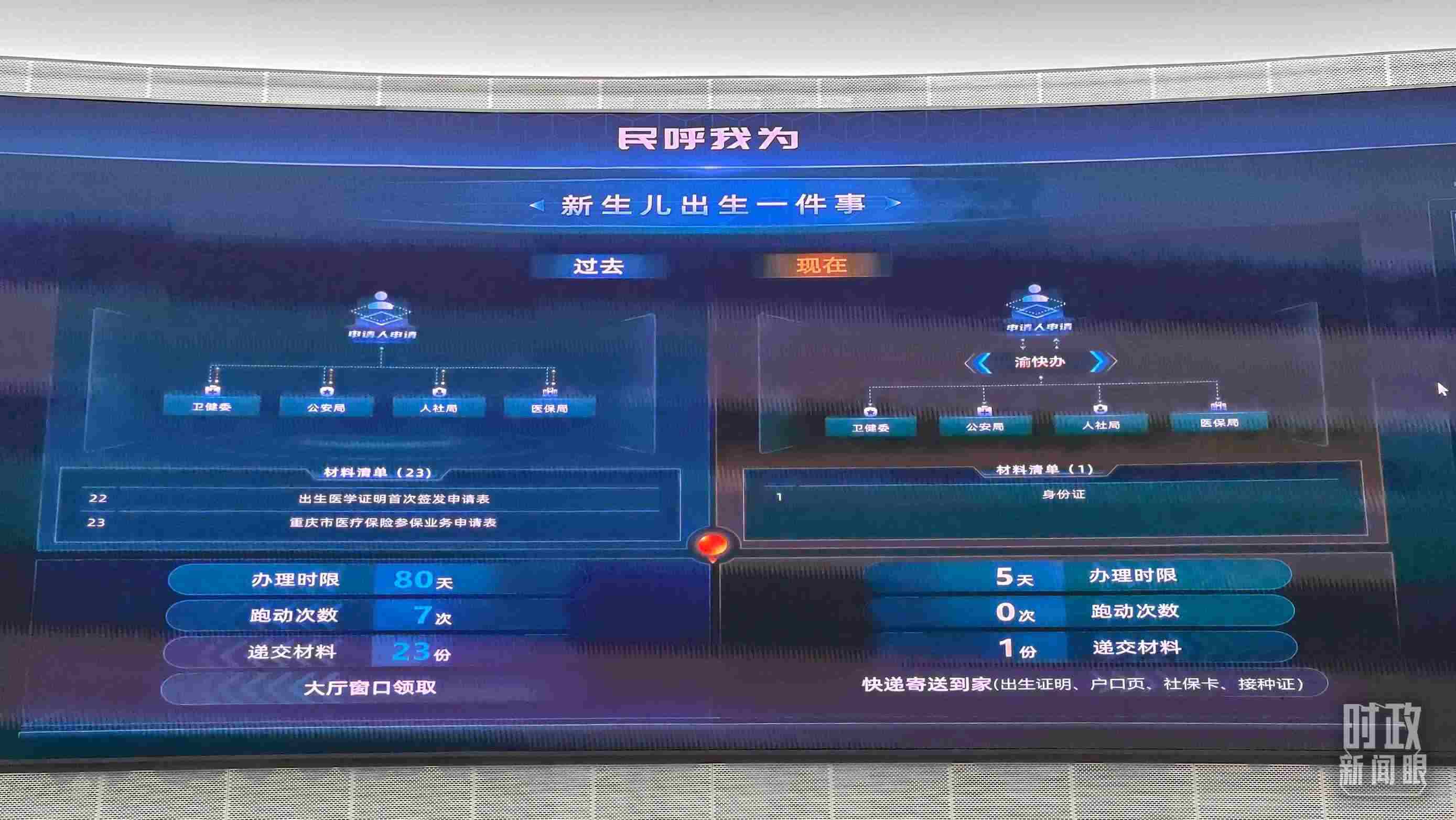 △重慶市數(shù)字化城市運行和治理中心。（總臺央廣記者劉會民拍攝）