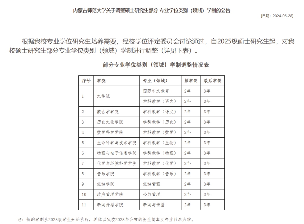 截圖來源：內(nèi)蒙古師范大學(xué)