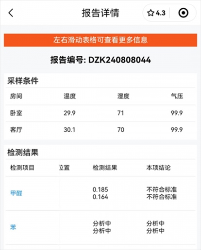 消費(fèi)者通過“人民投訴”平臺反映租房后第一天眼睛刺痛，自費(fèi)檢測甲醛超標(biāo)，租房平臺客服、管家等相互推諉不解決。（圖片來自“人民投訴”用戶）