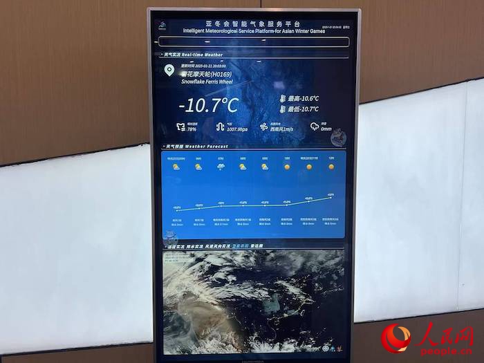 摩天輪等候大廳實(shí)時顯示的氣象信息。人民網(wǎng) 高清揚(yáng)攝
