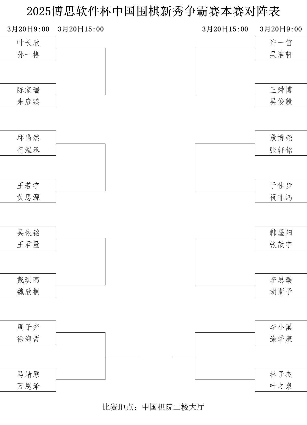 本賽對陣表。中國圍棋協(xié)會供圖