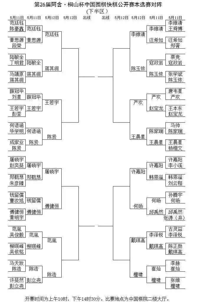 對(duì)陣表。中國(guó)圍棋協(xié)會(huì)供圖