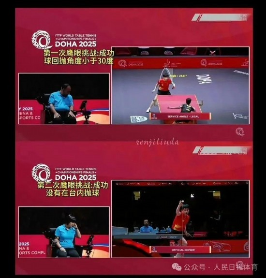 王楚欽在本屆世乒賽中的兩次“鷹眼”挑戰(zhàn)。