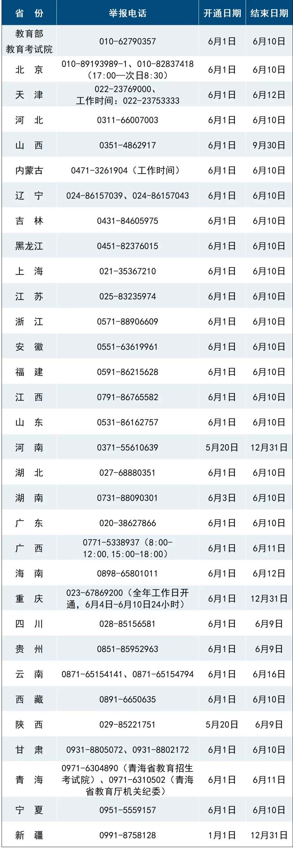 圖片來源:微言教育微信公眾號(hào)